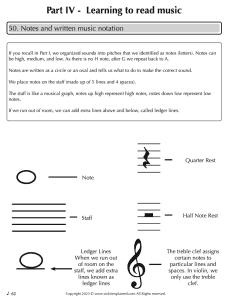 Image of Page from Learn Violin Fast Book 1 showing and explaining the basics of music notation