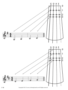 Image connecting the notes on the staff to the violin