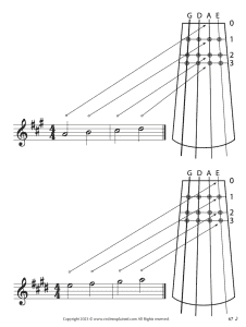 Image connecting the notes on the staff to the violin