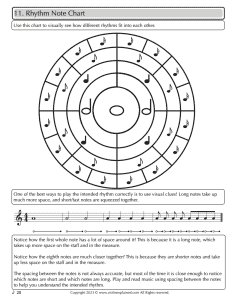 Image showing the spacing between notes can be visually seen between the distance between the notes