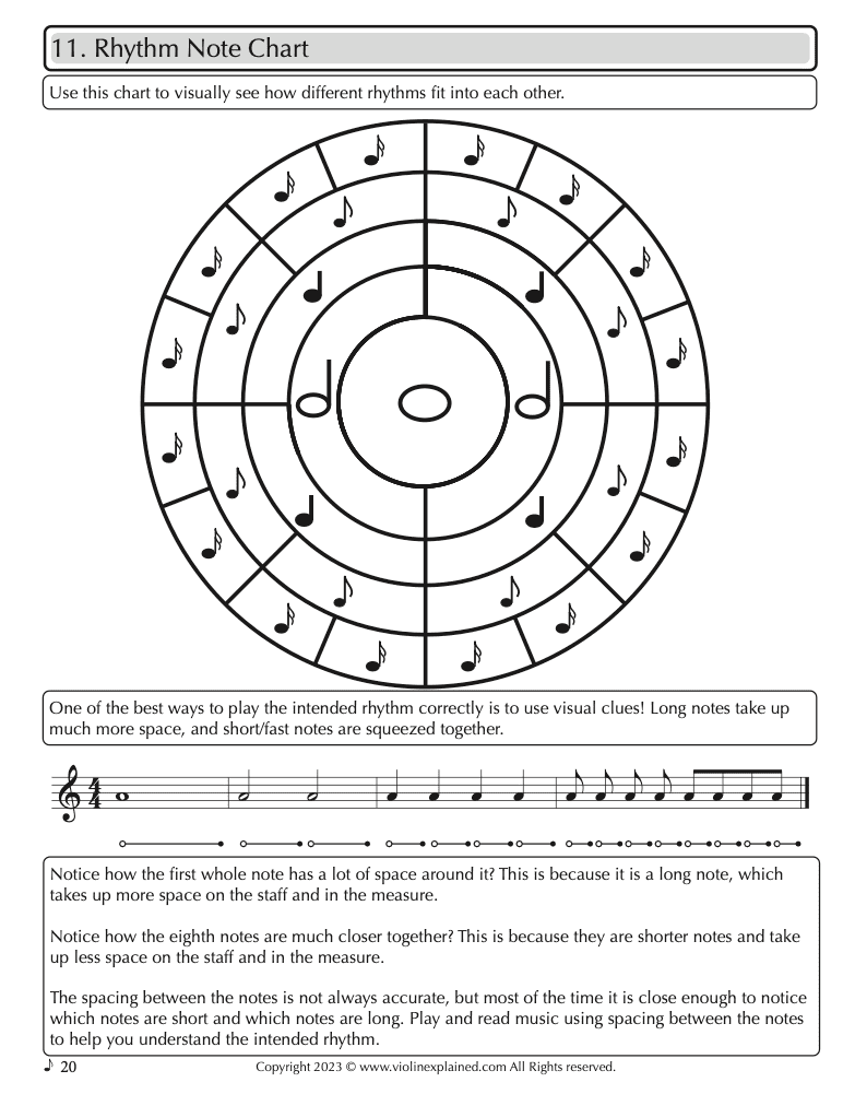 How to Read Sheet Music for Violin: A Beginner's Visual Guide - Violin ...
