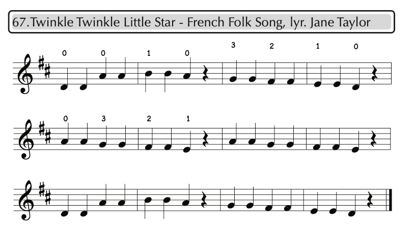 How to Read Sheet Music for Violin: A Beginner's Visual Guide - Violin ...