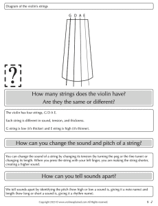 Diagram of violin and it's open strings