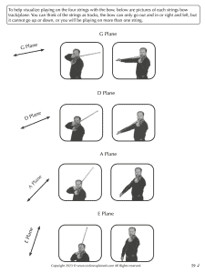 Pictures of how playing on different strings on the violin creates planes