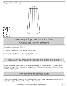 Image shows diagram of violins four strings G D A E