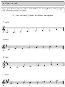 Picture of violin notes for relative minor scales for beginners