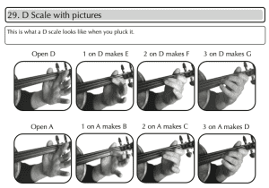 Pictures of how to play D Major Scale on violin